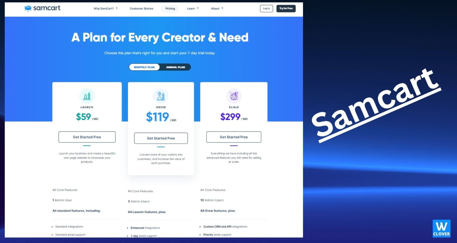 SamCart pricing plans chart.