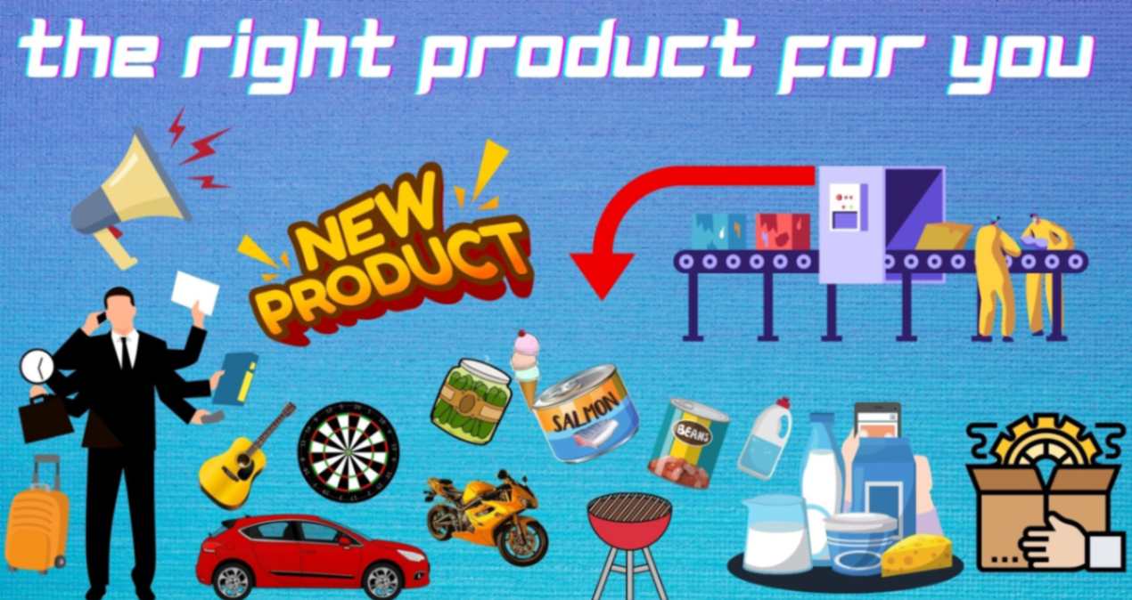 selection guide-which product is right for you?-infographics of man surrounded by products,BBQ ,car,bikes,suitcase.