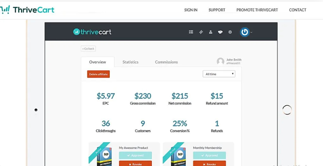 ThriveCart affiliate dashboard