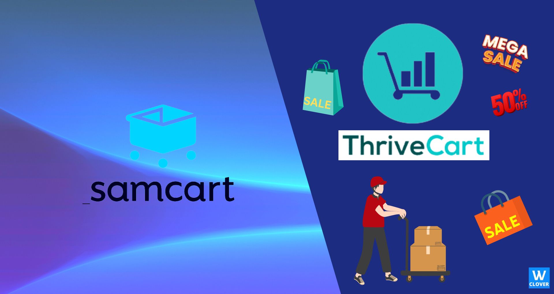  THRIVCART vS SAMCART infographics of their USES.