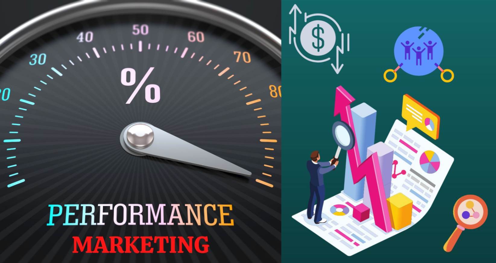 What is Performance Marketing-infographics of performance dial on left side and various infographics of marketing