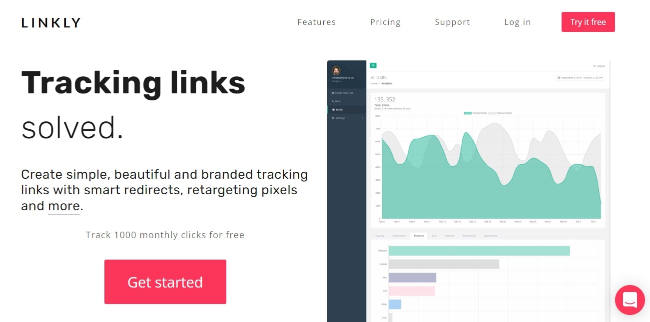Linky-better than many other link tracking software