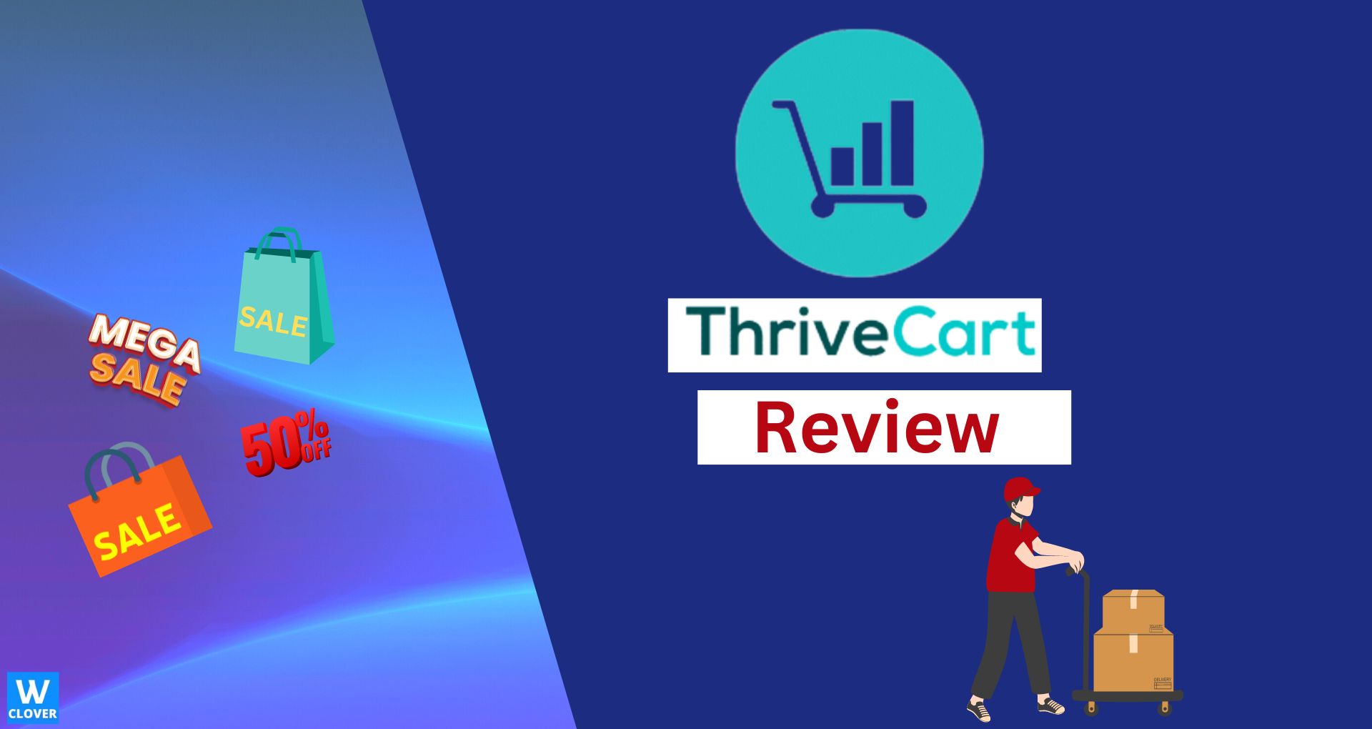 THRIVCART-REVIEW GRAPHICS OF MAN PUSHING TROLLEY WITH SALE SIGNS ON BLUE BACKGROUND