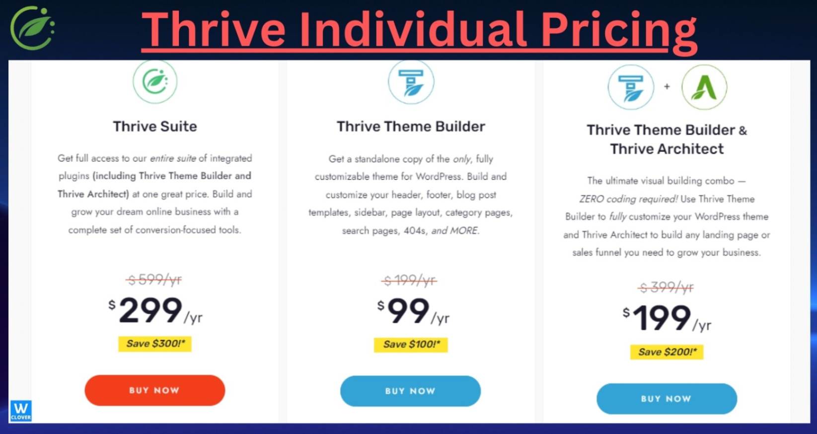 Thrive Price individual elements
