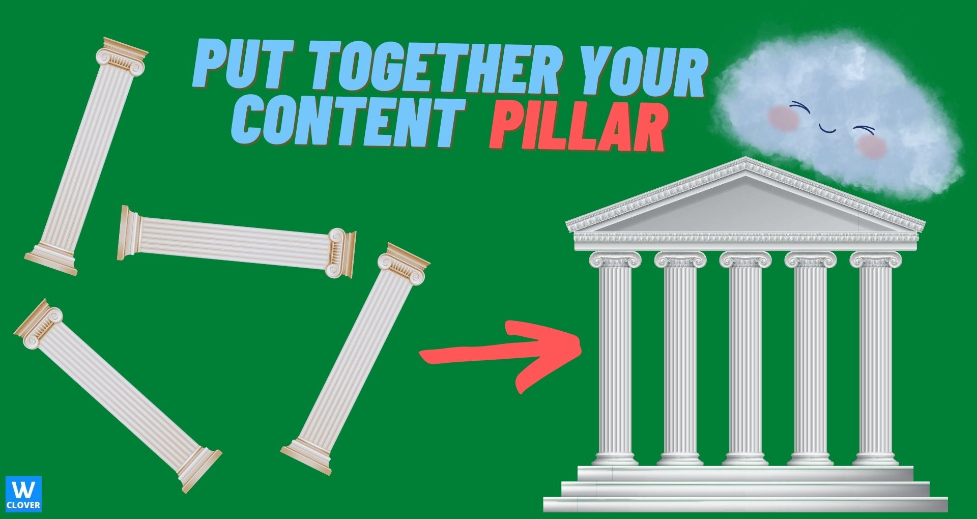 Put Together Your Content Pillar