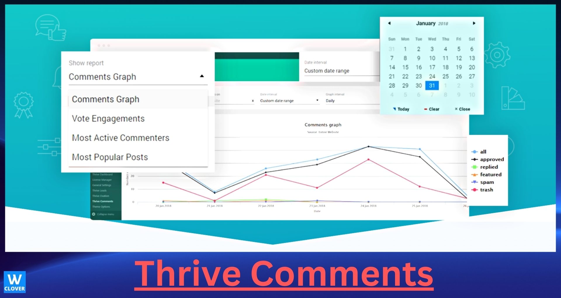 Thrive Comments Dashboard