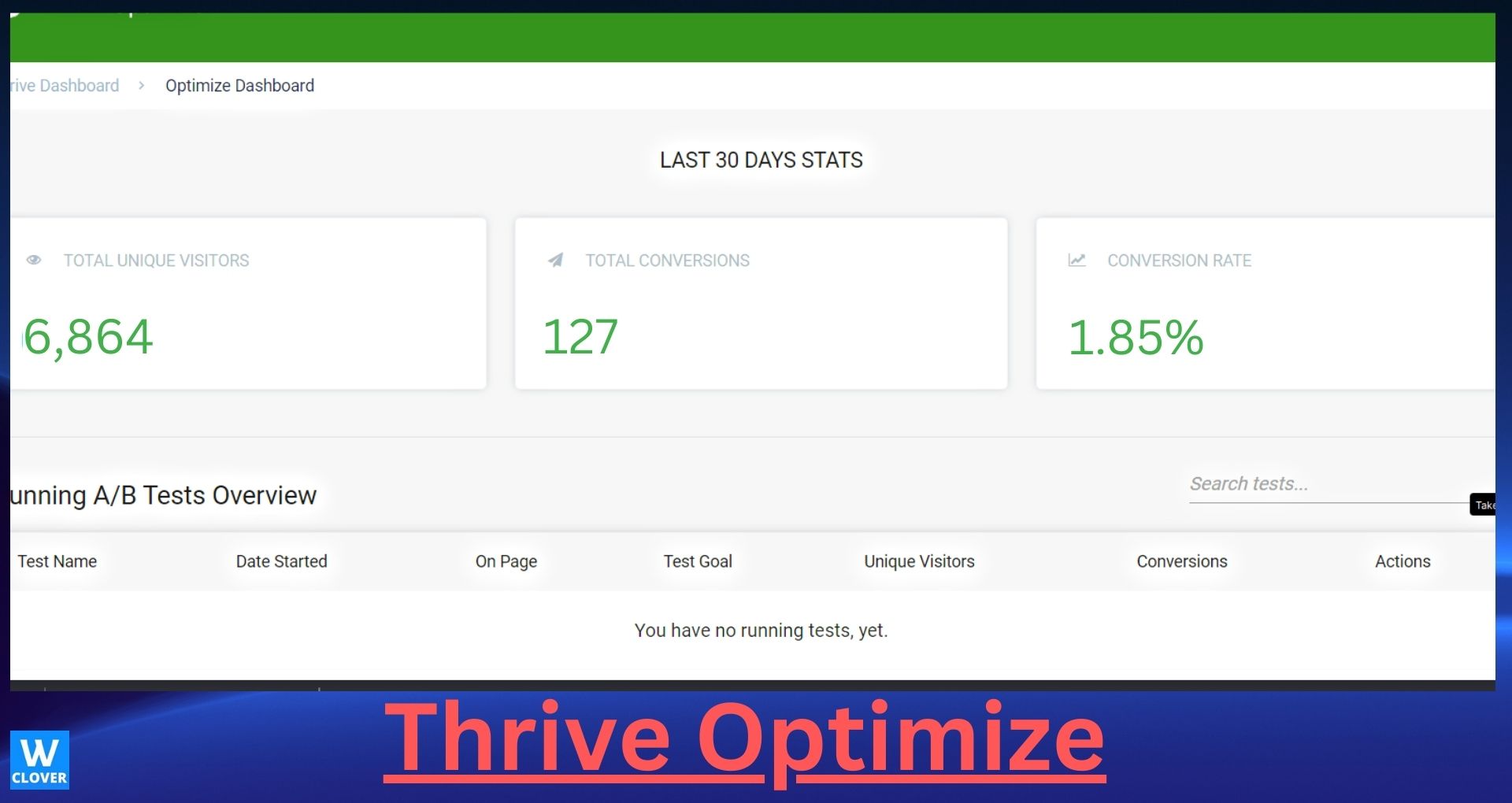 Thrive Optimize dashboard with stats displayed