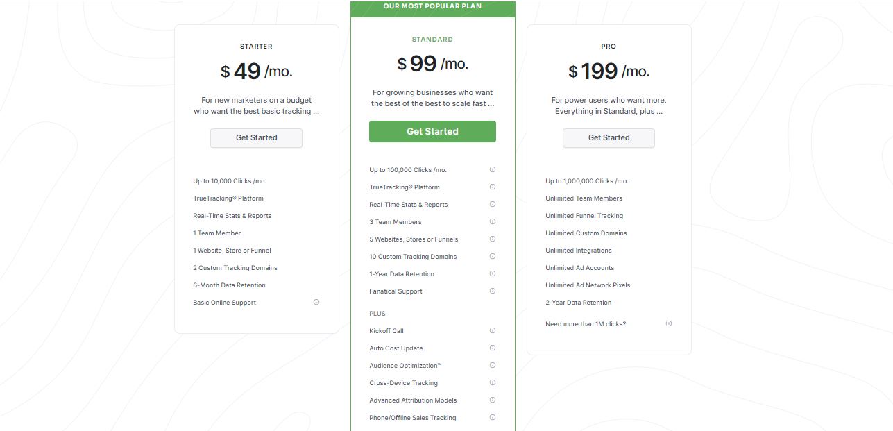 Clickmagick vs voluum pricing