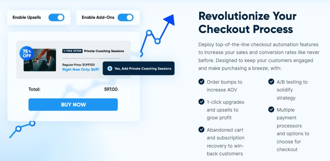 Samcart checkout platform
