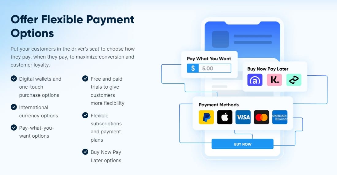 samcart review-Flexible payments