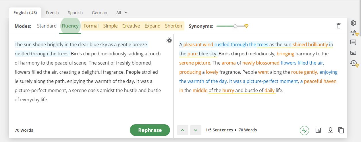 quillbot vs grammarly-Paraphrasing