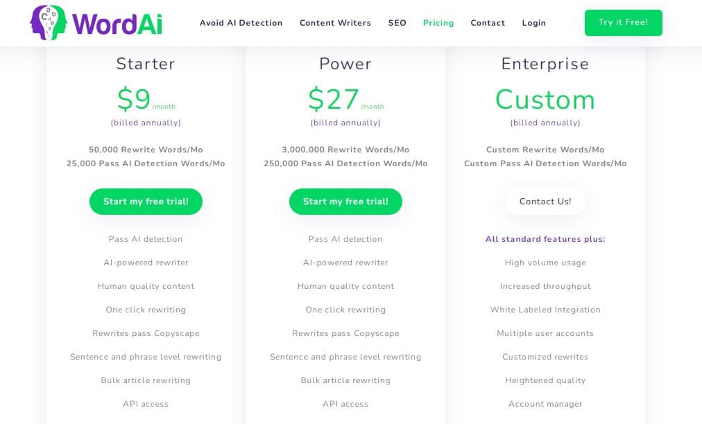 word ai pricing