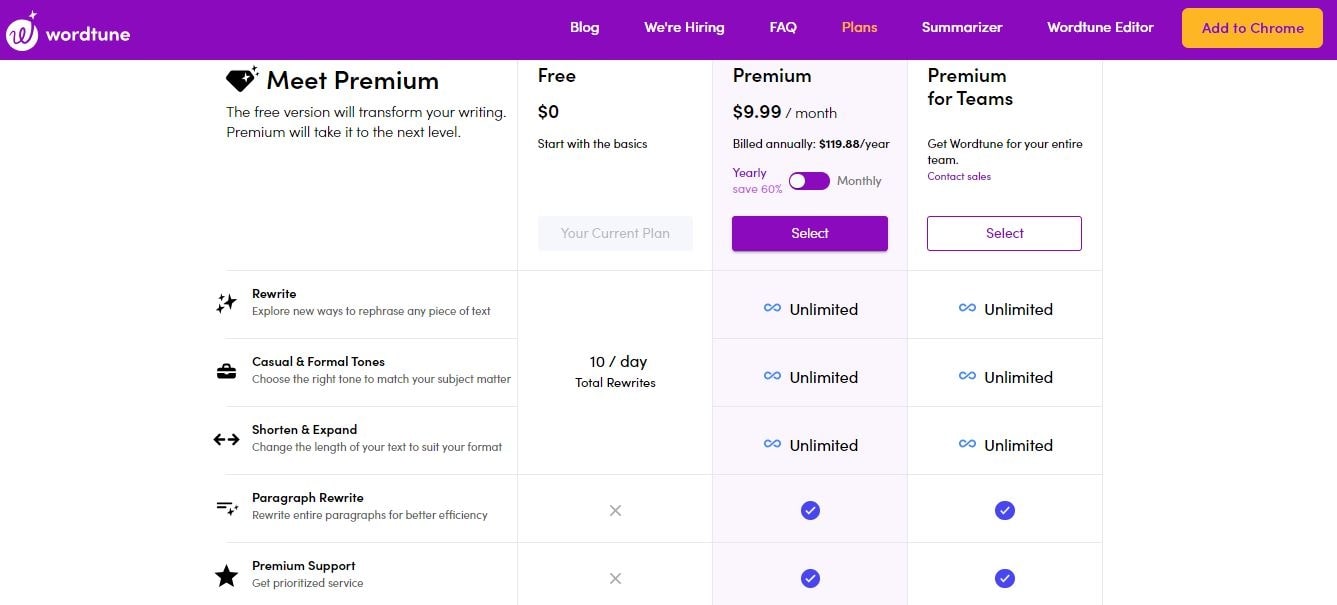 wordtune pricing
