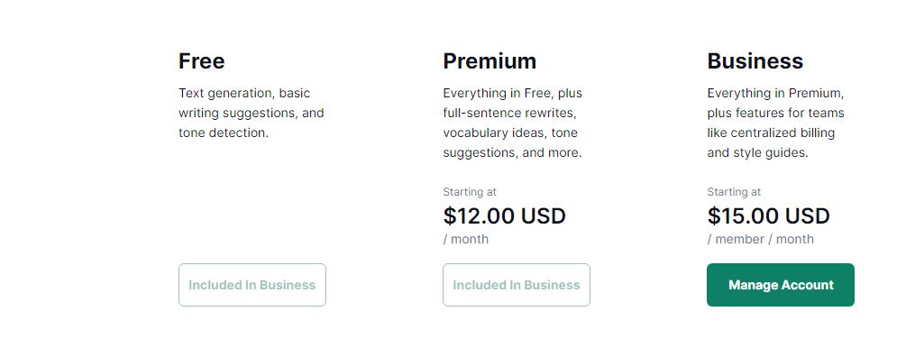 Grammarly- Pricing