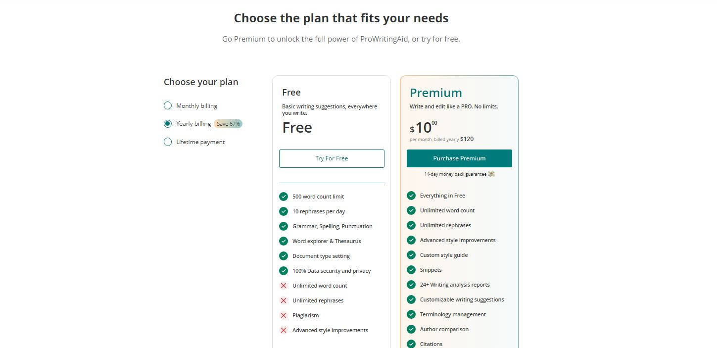 ProWriting Aid pricing