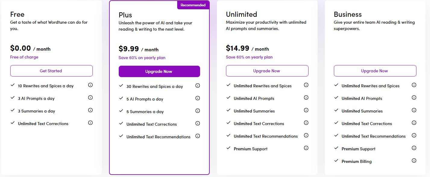Wordtune pricing