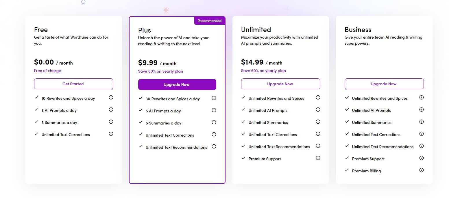 Wordtune pricing