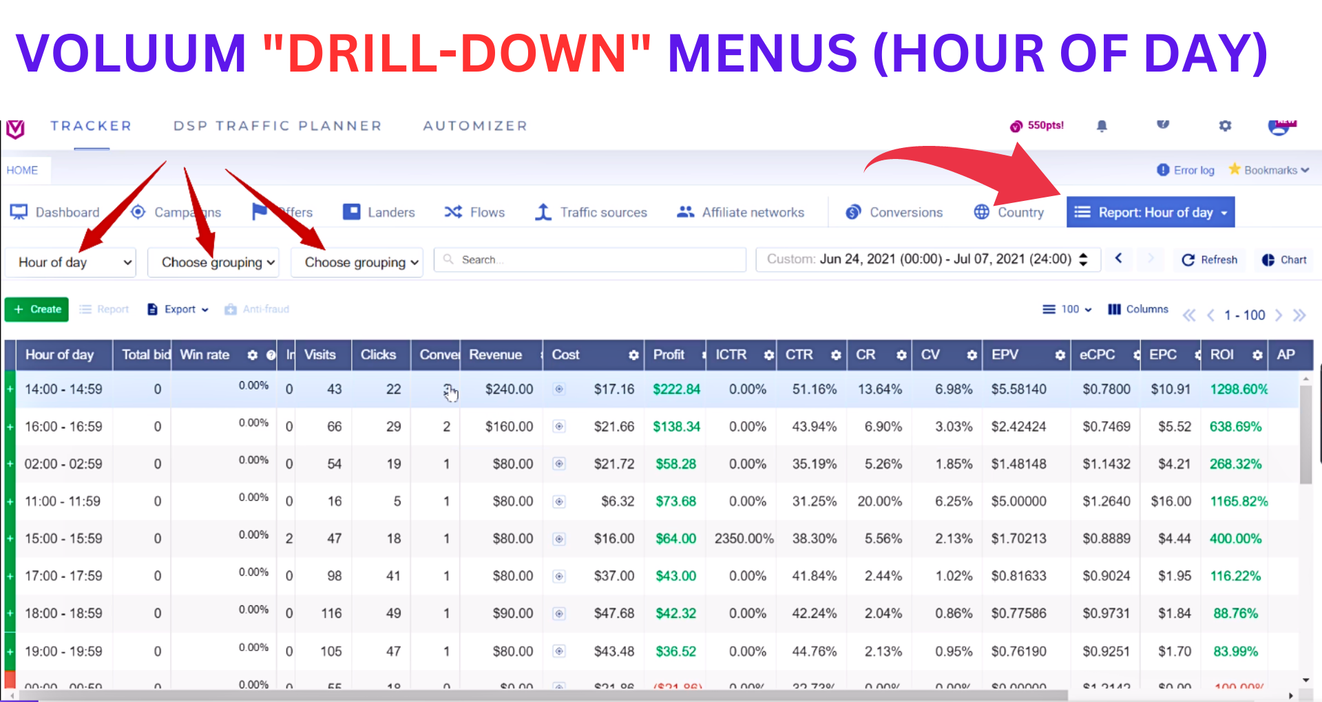 my -voluum- account- showing- three- drill- down -menus