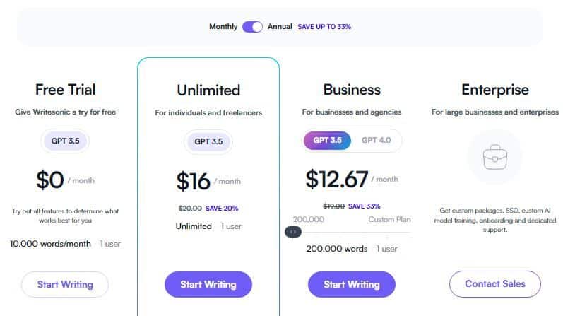  ChatSonic Pricing