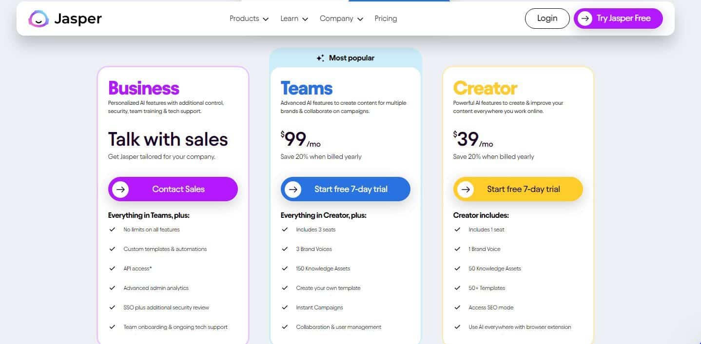 Creator Plan pricing table