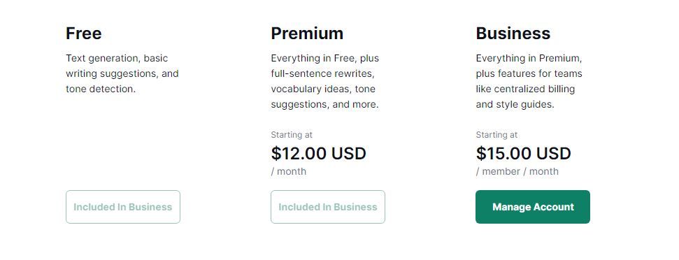 Grammarly Pricing