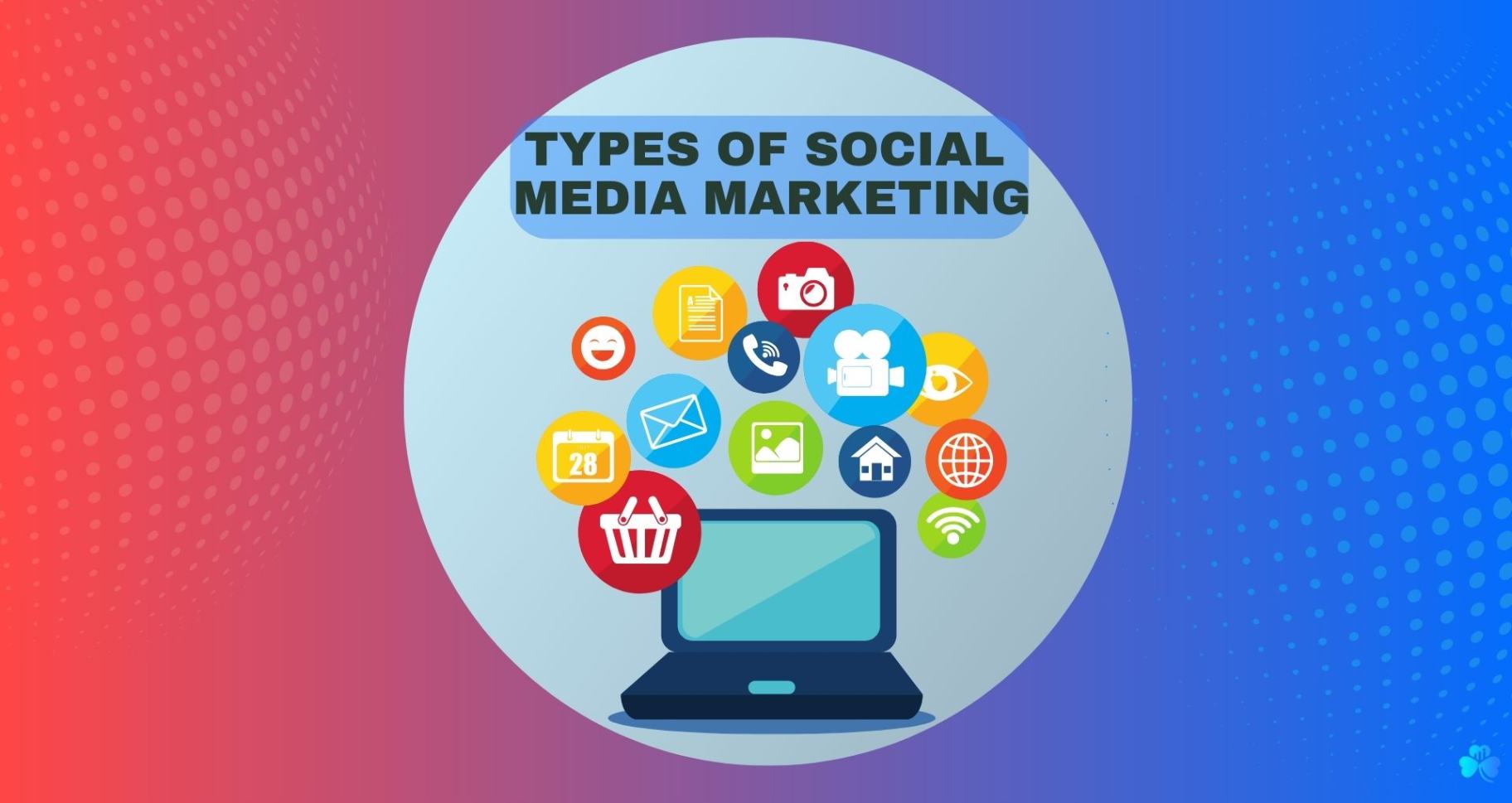 Types Of Social Media Marketing