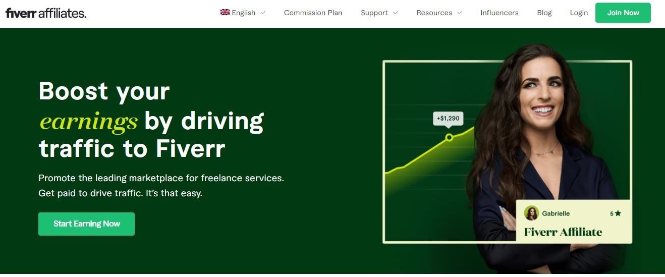 fiverr affiliates program