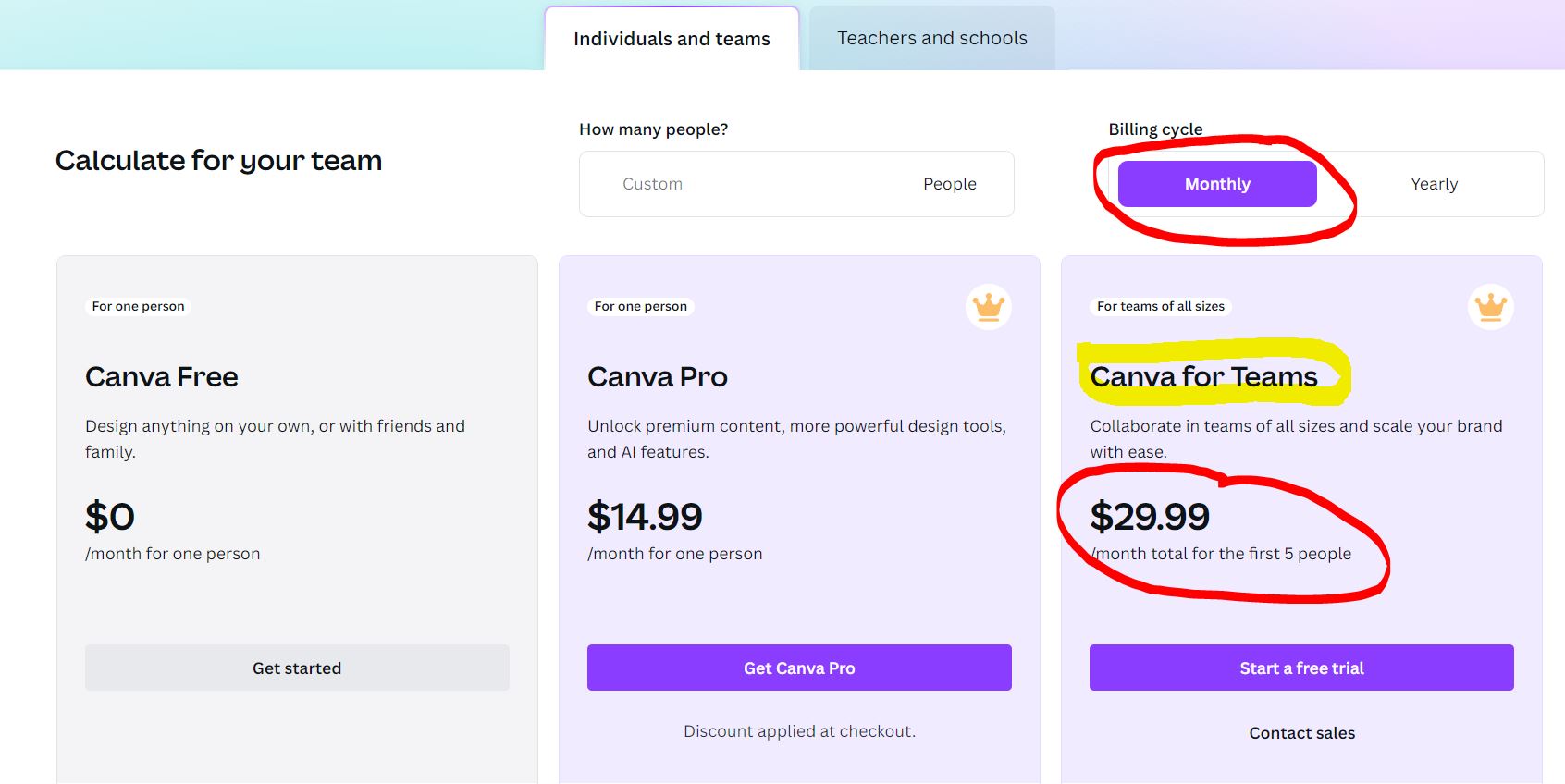 canva pricing chart for teams