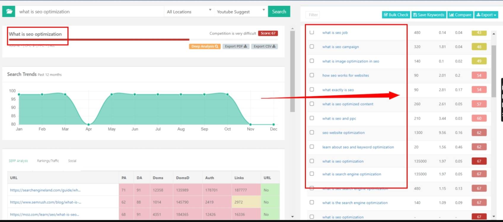 KEYSEARCH- seo research tool