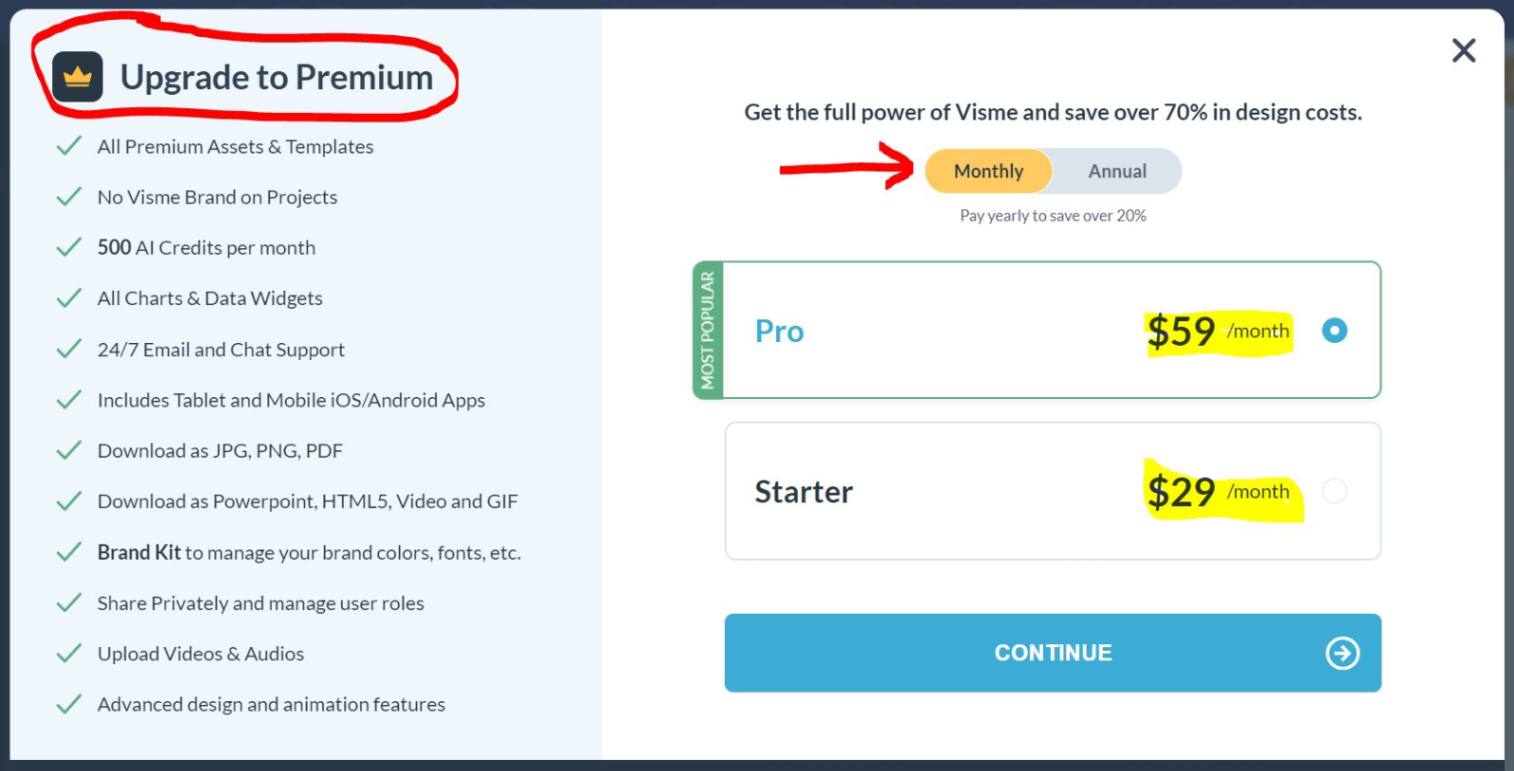 visme monthly pricing chart